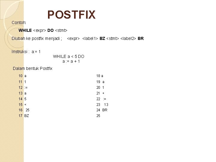 Contoh: POSTFIX WHILE <expr> DO <stmt> Diubah ke postfix menjadi ; <expr> <label 1>