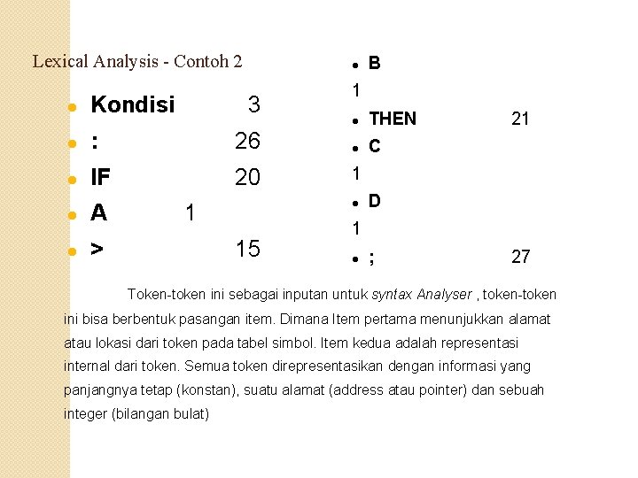 Lexical Analysis - Contoh 2 l Kondisi l 3 l : 26 l IF