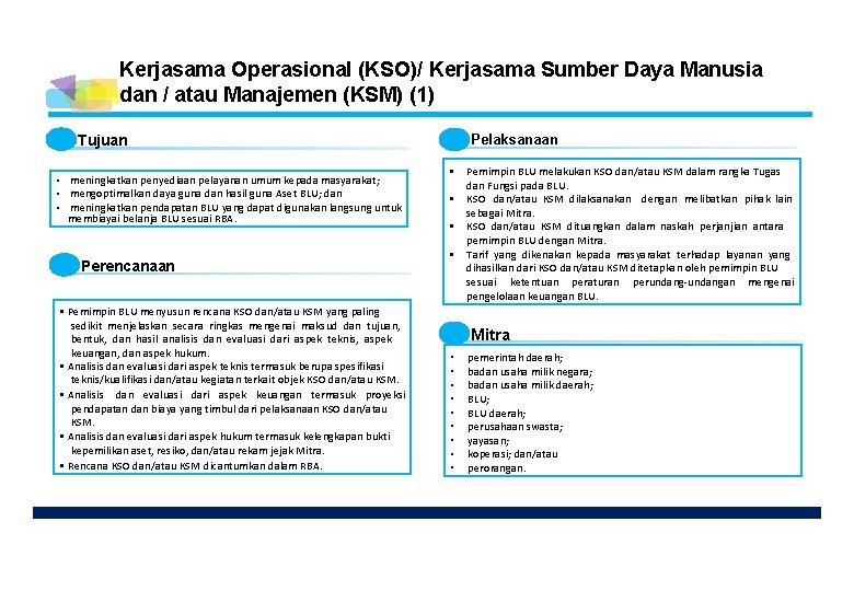 Kerjasama Operasional (KSO)/ Kerjasama Sumber Daya Manusia dan / atau Manajemen (KSM) (1) Tujuan