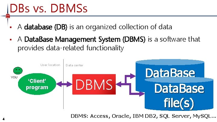 DBs vs. DBMSs § § A database (DB) is an organized collection of data