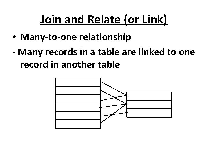 Join and Relate (or Link) • Many-to-one relationship - Many records in a table