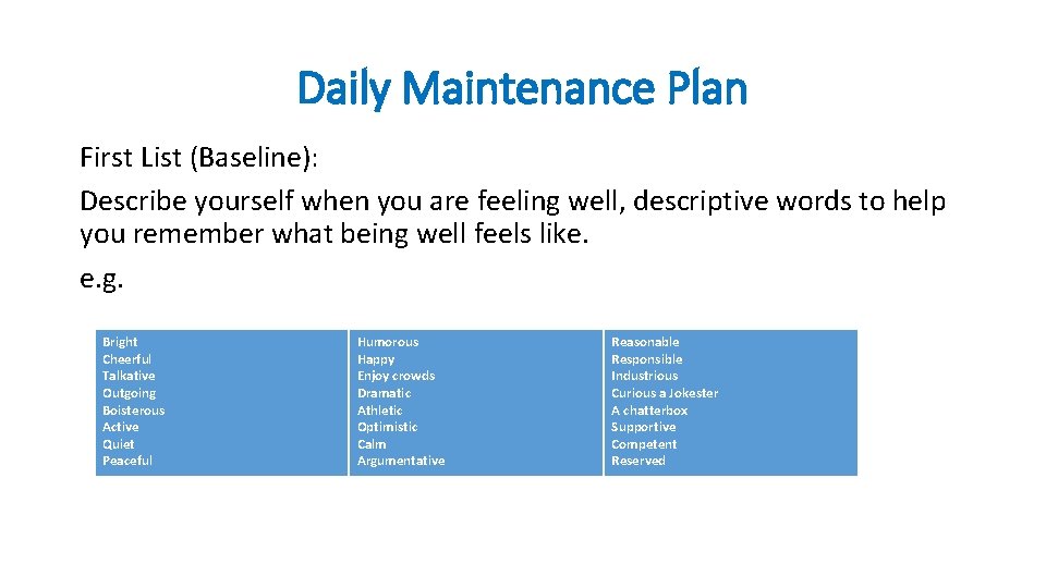Daily Maintenance Plan First List (Baseline): Describe yourself when you are feeling well, descriptive Daily Maintenance Plan First List (Baseline): Describe yourself when you are feeling well, descriptive