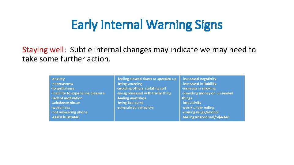 Early Internal Warning Signs Staying well: Subtle internal changes may indicate we may need