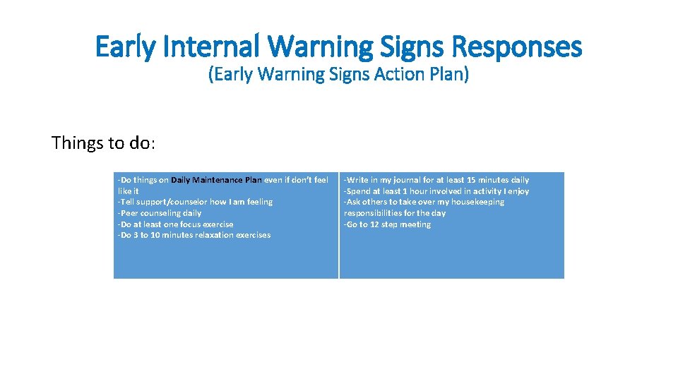 Early Internal Warning Signs Responses (Early Warning Signs Action Plan) Things to do: -Do