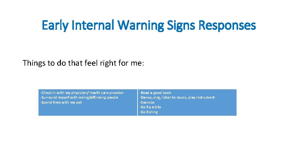 Early Internal Warning Signs Responses Things to do that feel right for me: -Check Early Internal Warning Signs Responses Things to do that feel right for me: -Check