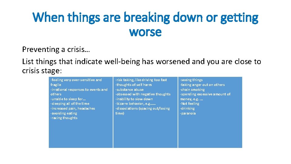 When things are breaking down or getting worse Preventing a crisis… List things that