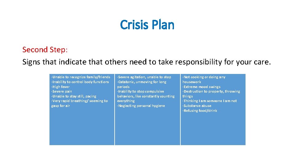 Crisis Plan Second Step: Signs that indicate that others need to take responsibility for