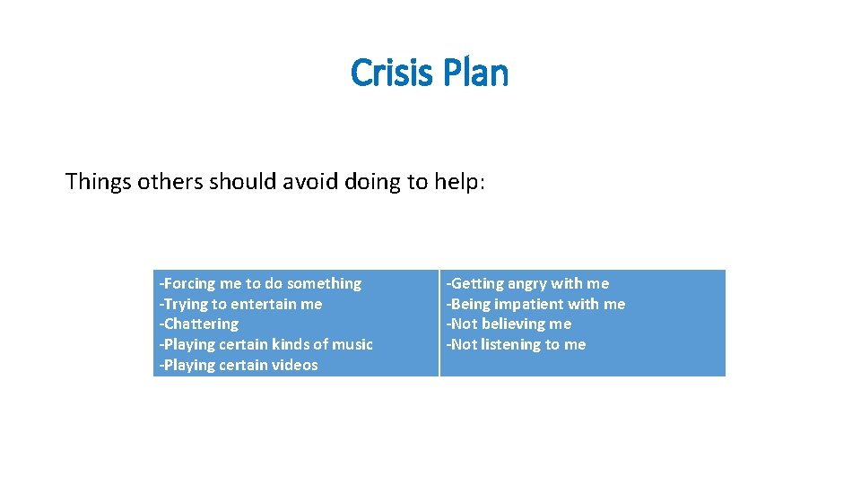 Crisis Plan Things others should avoid doing to help: -Forcing me to do something Crisis Plan Things others should avoid doing to help: -Forcing me to do something
