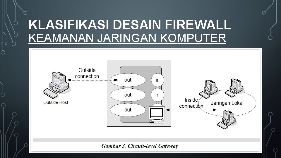 KLASIFIKASI DESAIN FIREWALL KEAMANAN JARINGAN KOMPUTER 