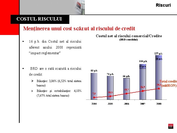 Riscuri COSTUL RISCULUI Menţinerea unui cost scăzut al riscului de credit Costul net al