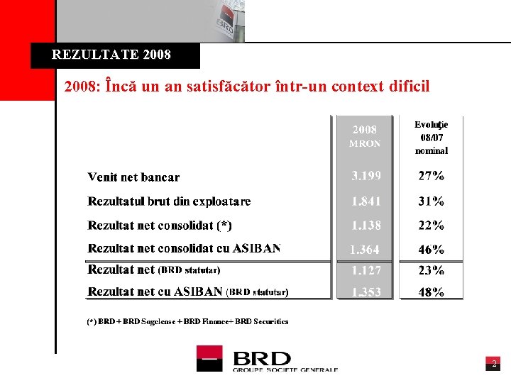 REZULTATE 2008: Încă un an satisfăcător într-un context dificil 2 