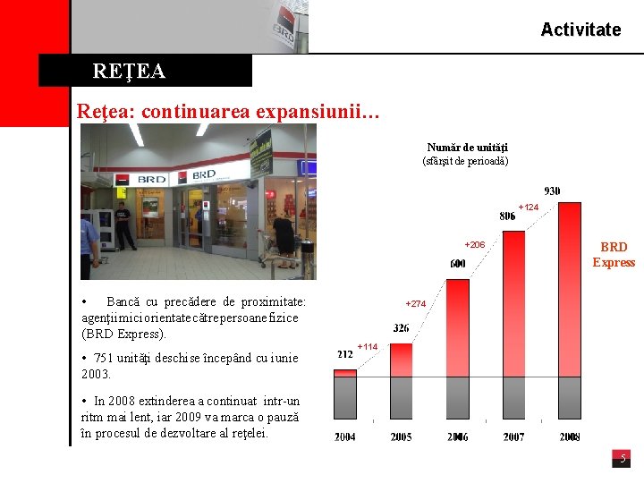 Activitate REŢEA Reţea: continuarea expansiunii… Număr de unităţi (sfârşit de perioadă) +124 +206 •
