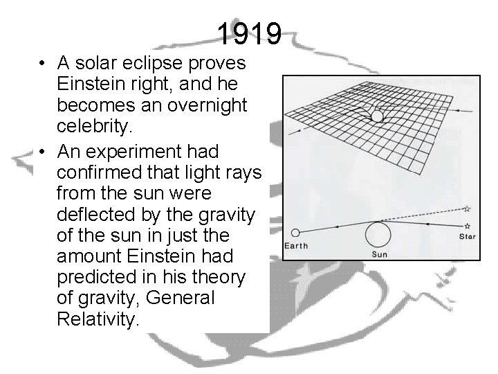 1919 • A solar eclipse proves Einstein right, and he becomes an overnight celebrity.