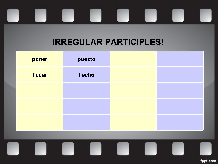 IRREGULAR PARTICIPLES! poner puesto hacer hecho 