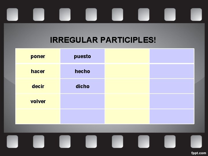 IRREGULAR PARTICIPLES! poner puesto hacer hecho decir dicho volver 