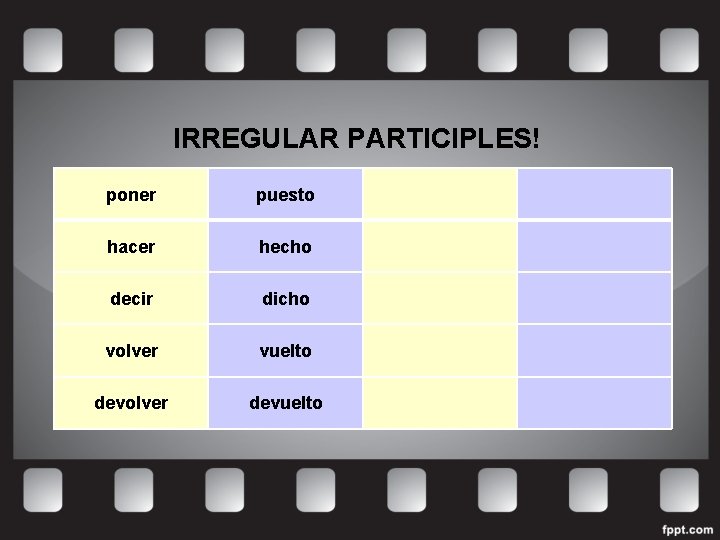 IRREGULAR PARTICIPLES! poner puesto hacer hecho decir dicho volver vuelto devolver devuelto 