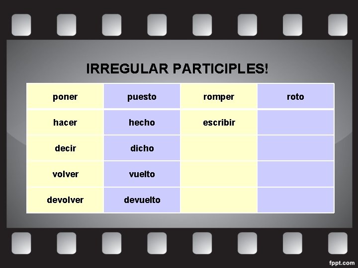 IRREGULAR PARTICIPLES! poner puesto romper hacer hecho escribir decir dicho volver vuelto devolver devuelto