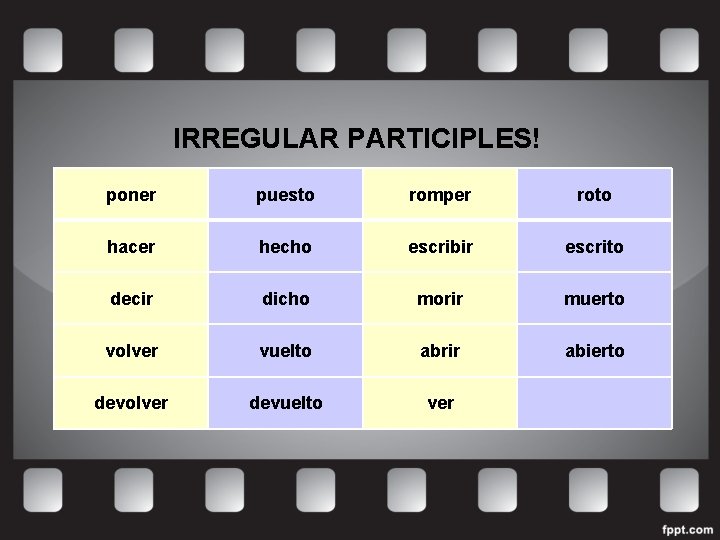 IRREGULAR PARTICIPLES! poner puesto romper roto hacer hecho escribir escrito decir dicho morir muerto