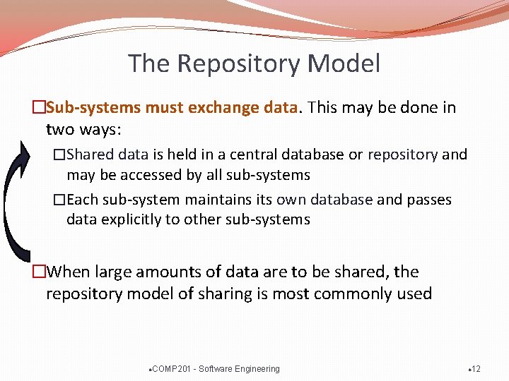 The Repository Model �Sub-systems must exchange data. This may be done in two ways: