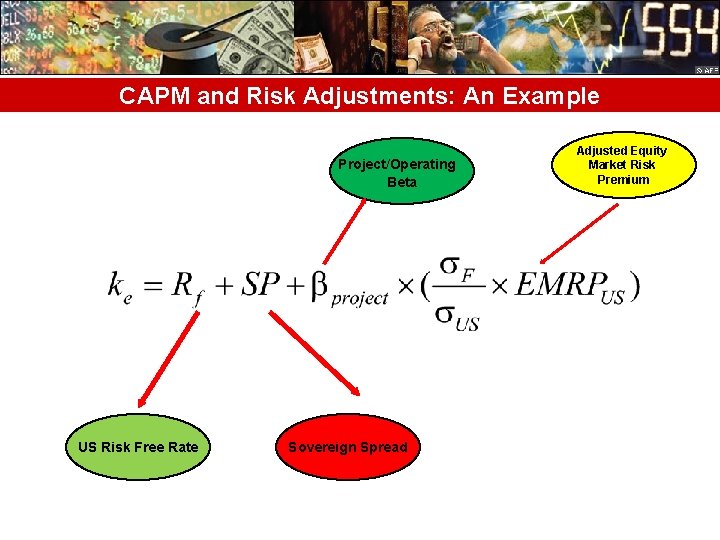 CAPM and Risk Adjustments: An Example Project/Operating Beta US Risk Free Rate Sovereign Spread