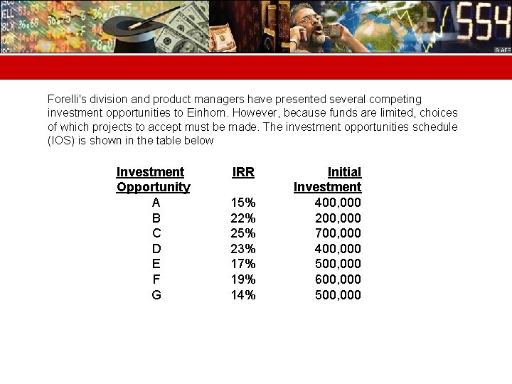 Forelli's division and product managers have presented several competing investment opportunities to Einhorn. However,