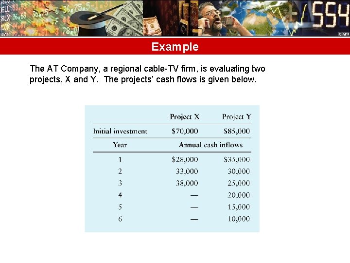 Example The AT Company, a regional cable-TV firm, is evaluating two projects, X and