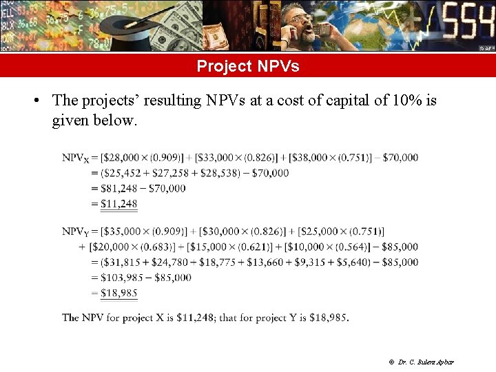 Project NPVs • The projects’ resulting NPVs at a cost of capital of 10%