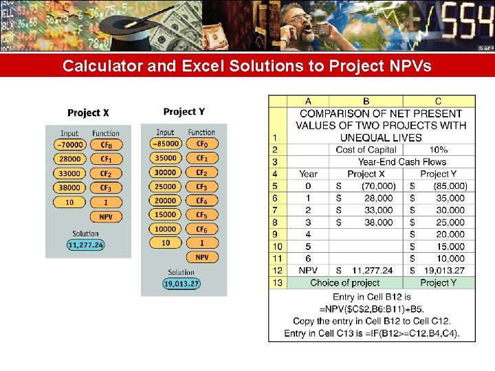 Calculator and Excel Solutions to Project NPVs 