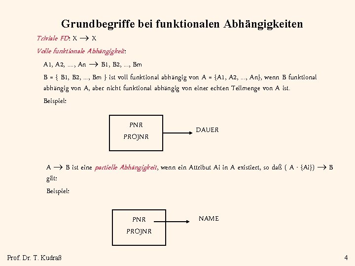 Grundbegriffe bei funktionalen Abhängigkeiten Triviale FD: X X Volle funktionale Abhängigkeit: A 1, A