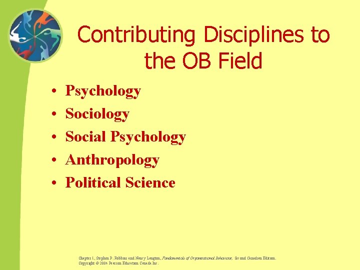 Contributing Disciplines to the OB Field • • • Psychology Social Psychology Anthropology Political