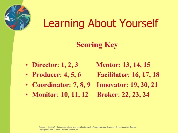 Learning About Yourself Scoring Key • • Director: 1, 2, 3 Producer: 4, 5,