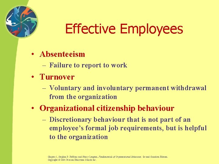 Effective Employees • Absenteeism – Failure to report to work • Turnover – Voluntary
