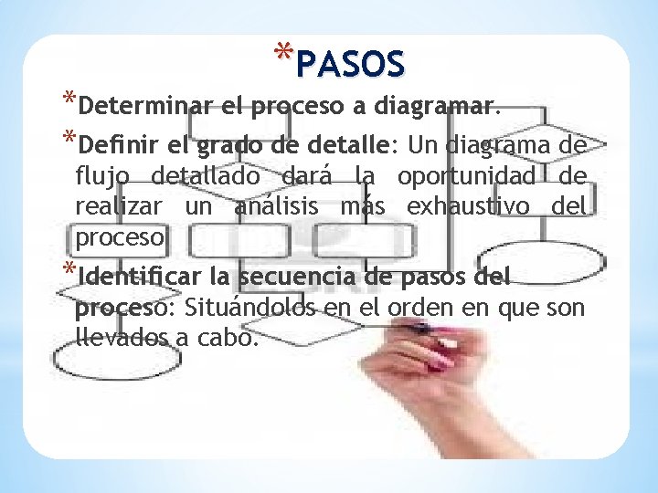 *PASOS *Determinar el proceso a diagramar. *Definir el grado de detalle: Un diagrama de