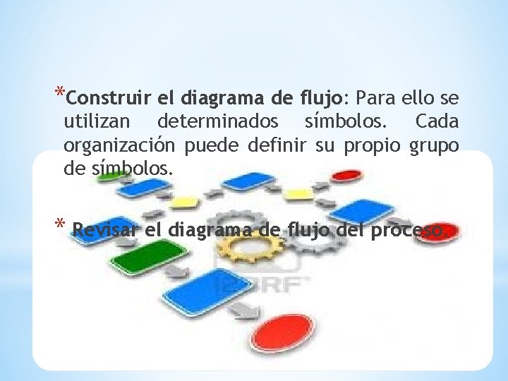 *Construir el diagrama de flujo: Para ello se utilizan determinados símbolos. Cada organización puede