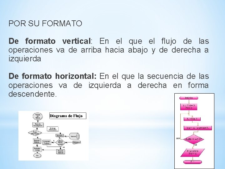 POR SU FORMATO De formato vertical: En el que el flujo de las operaciones