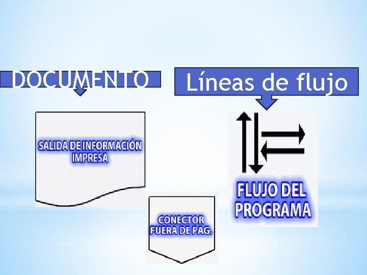 DOCUMENTO Líneas de flujo 