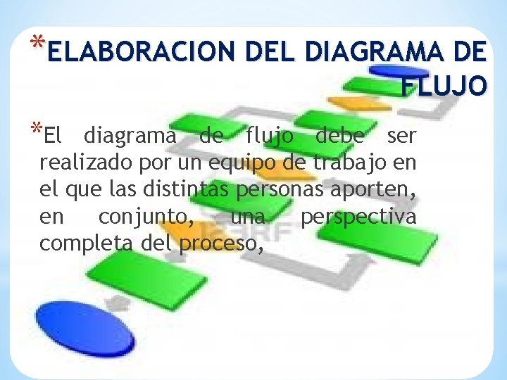 *ELABORACION DEL DIAGRAMA DE FLUJO *El diagrama de flujo debe ser realizado por un