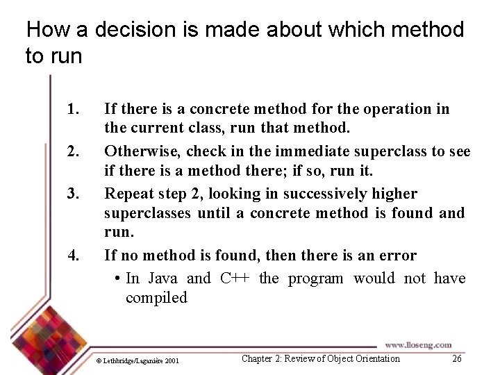 How a decision is made about which method to run 1. 2. 3. 4.