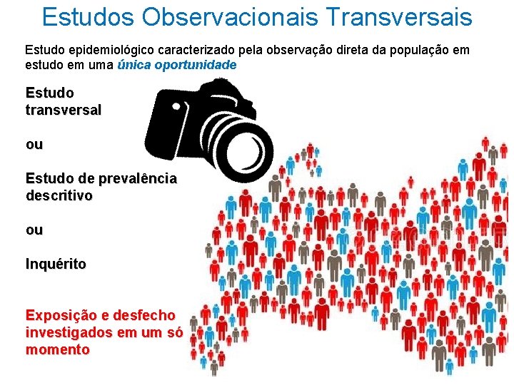 Estudos Observacionais Transversais Estudo epidemiológico caracterizado pela observação direta da população em estudo em