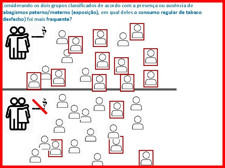 Considerando os dois grupos classificados de acordo com a presença ou ausência de tabagismos