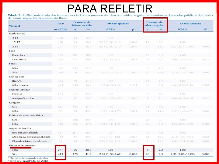 PARA REFLETIR 