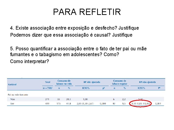 PARA REFLETIR 4. Existe associação entre exposição e desfecho? Justifique Podemos dizer que essa