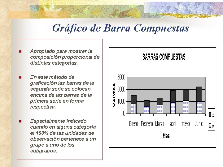 Gráfico de Barra Compuestas n Apropiado para mostrar la composición proporcional de distintas categorías.