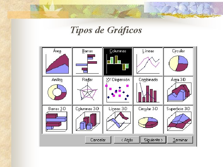 Tipos de Gráficos 