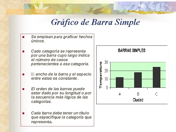Gráfico de Barra Simple n Se emplean para graficar hechos únicos. n Cada categoría