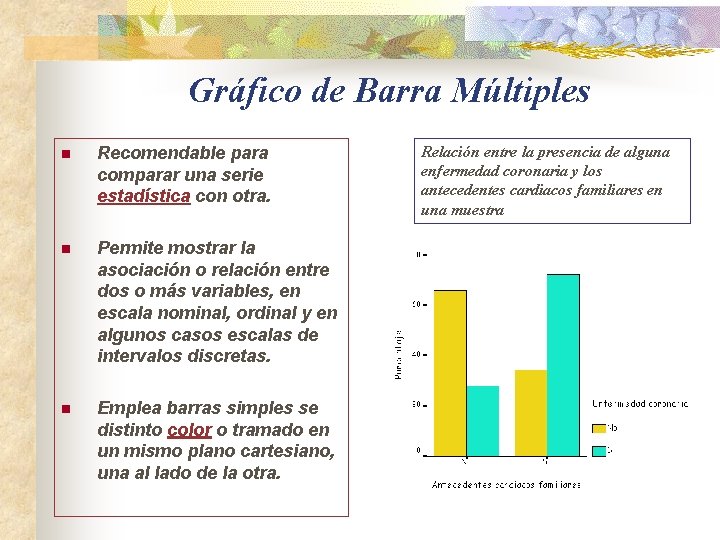 Gráfico de Barra Múltiples n Recomendable para comparar una serie estadística con otra. n