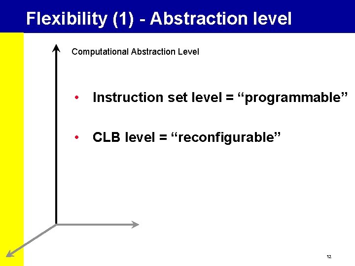 Flexibility (1) - Abstraction level Computational Abstraction Level • Instruction set level = “programmable”