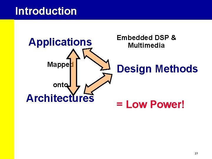 Introduction Applications Mapped Embedded DSP & Multimedia Design Methods onto Architectures = Low Power!