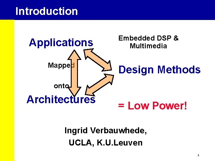 Introduction Applications Mapped Embedded DSP & Multimedia Design Methods onto Architectures = Low Power!