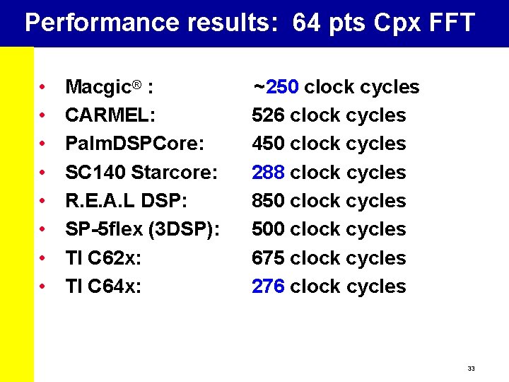 Performance results: 64 pts Cpx FFT • • Macgic® : CARMEL: Palm. DSPCore: SC